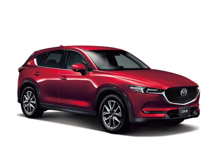 Unveiling Mazda CX-5: Lug Nut Size & Torque Specs Demystified